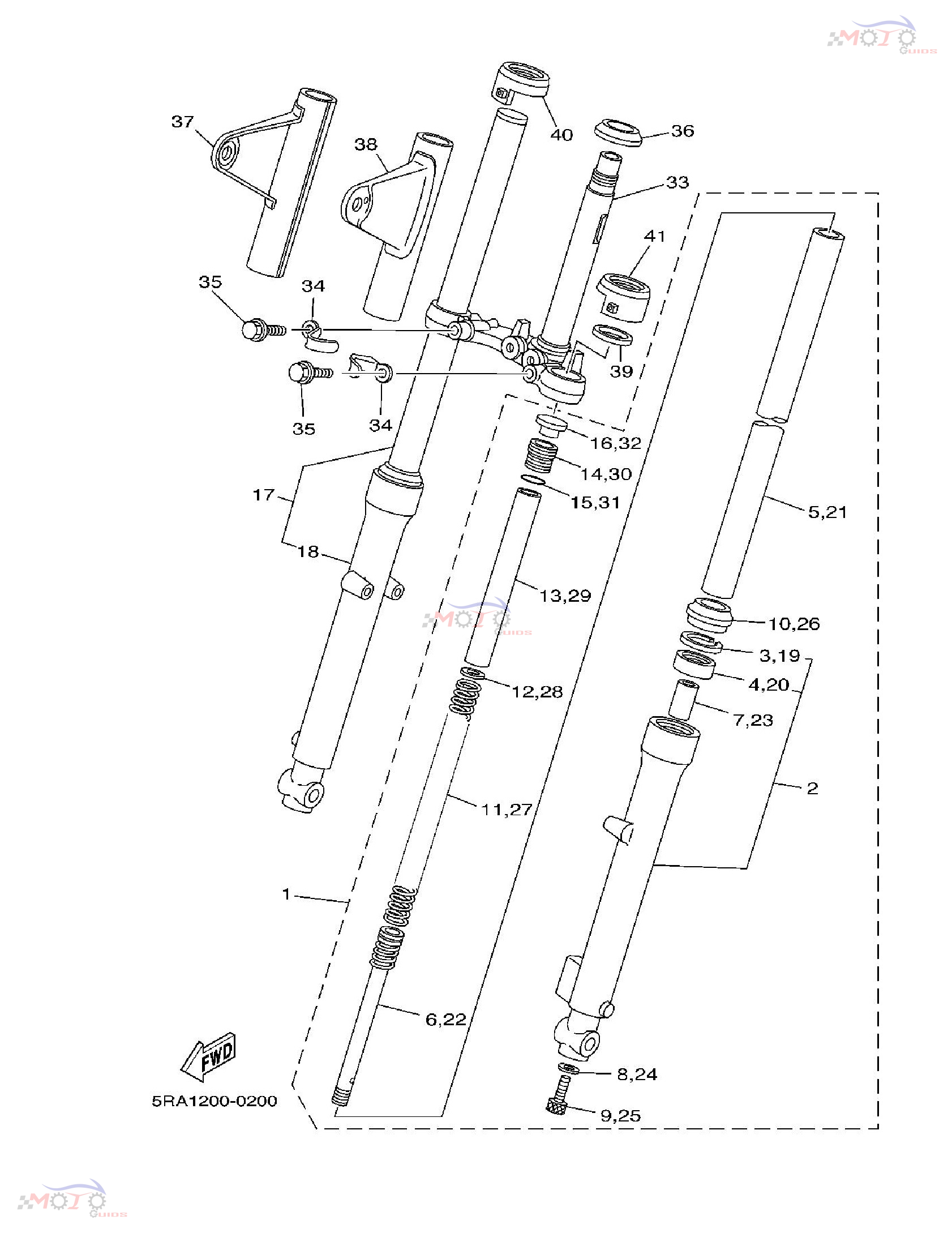 Frame Diagram
